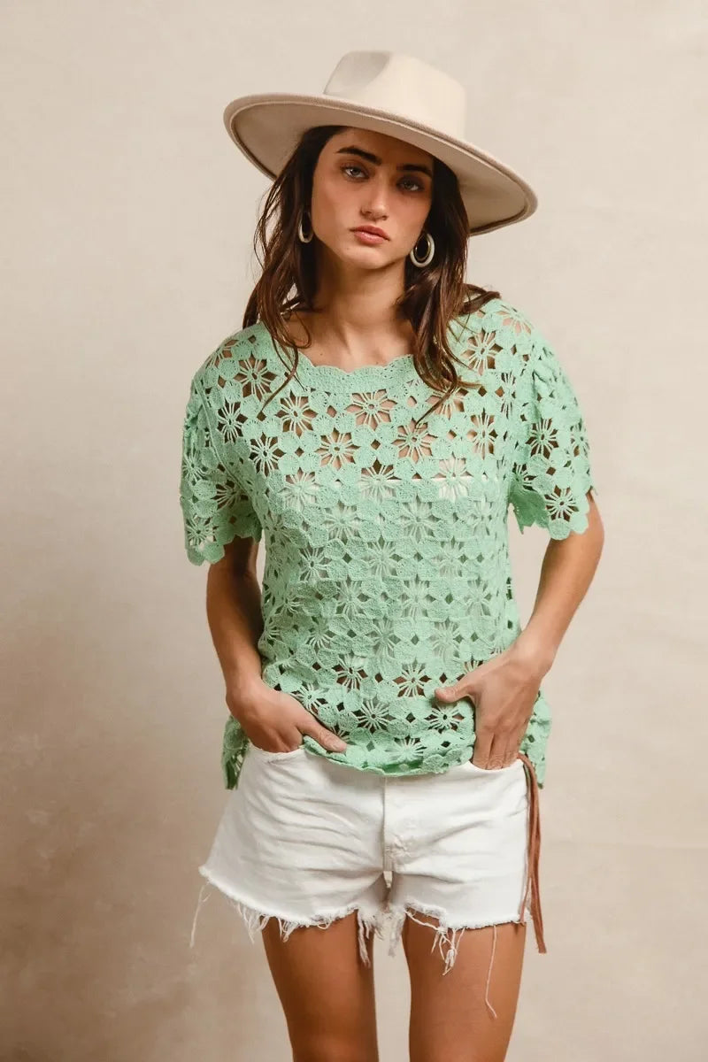 Openwork Crochet Short Sleeve Knit Top - Eva's Edition