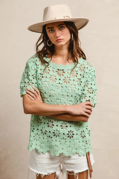 Openwork Crochet Short Sleeve Knit Top - Eva's Edition