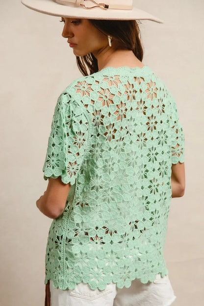 Openwork Crochet Short Sleeve Knit Top - Eva's Edition