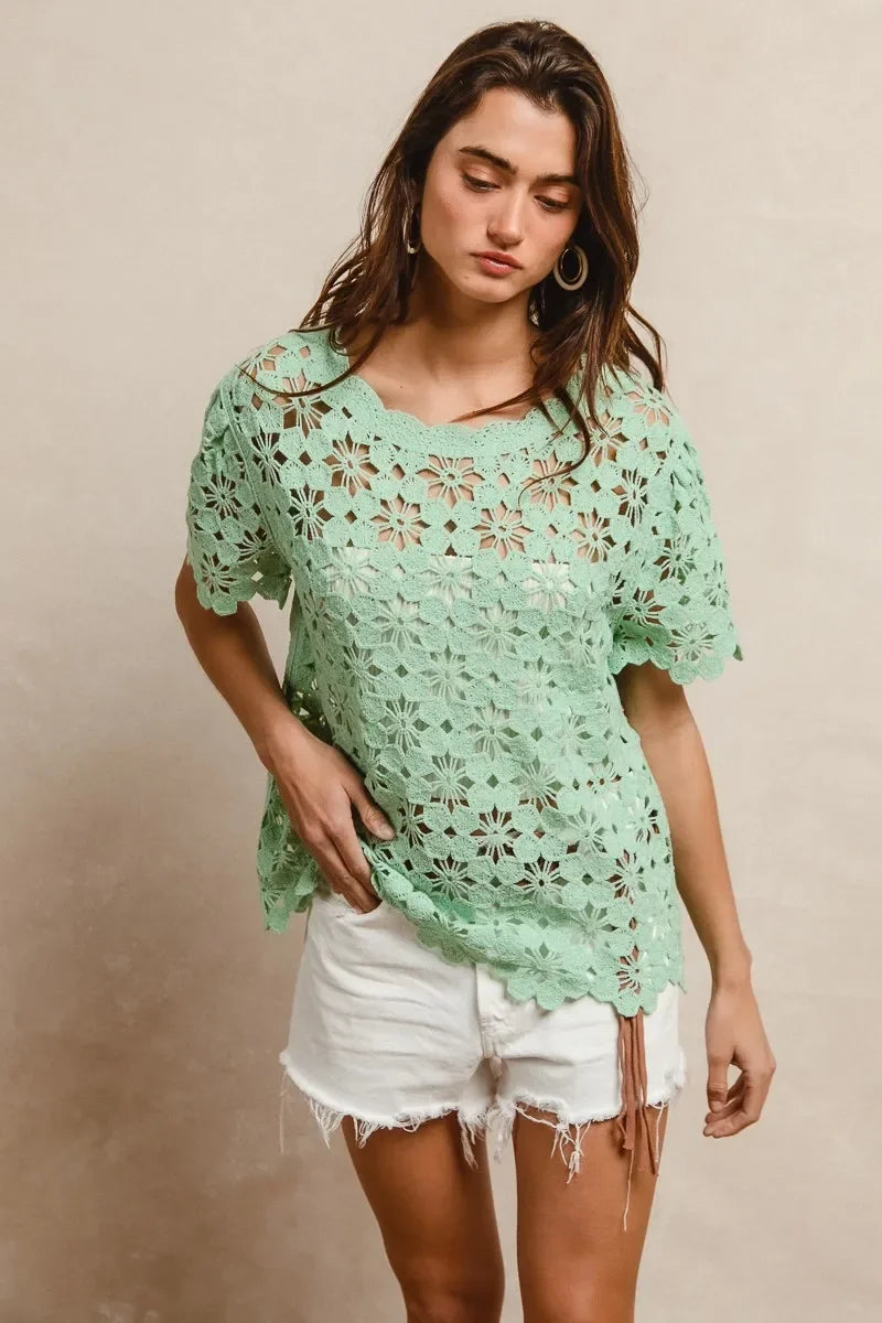 Openwork Crochet Short Sleeve Knit Top - Eva's Edition