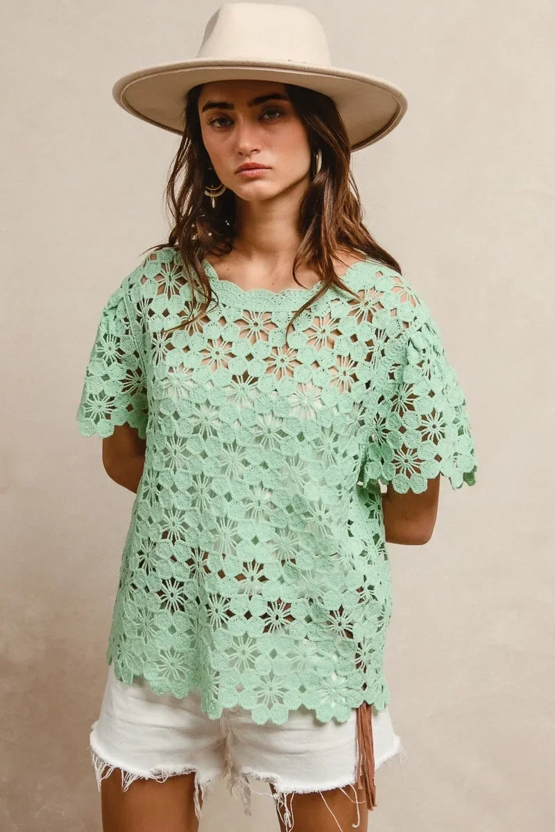 Openwork Crochet Short Sleeve Knit Top - Eva's Edition