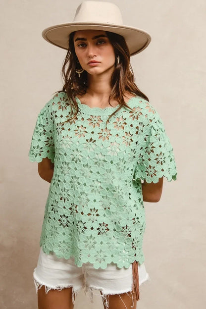 Openwork Crochet Short Sleeve Knit Top - Eva's Edition