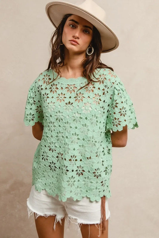Openwork Crochet Short Sleeve Knit Top - Eva's Edition