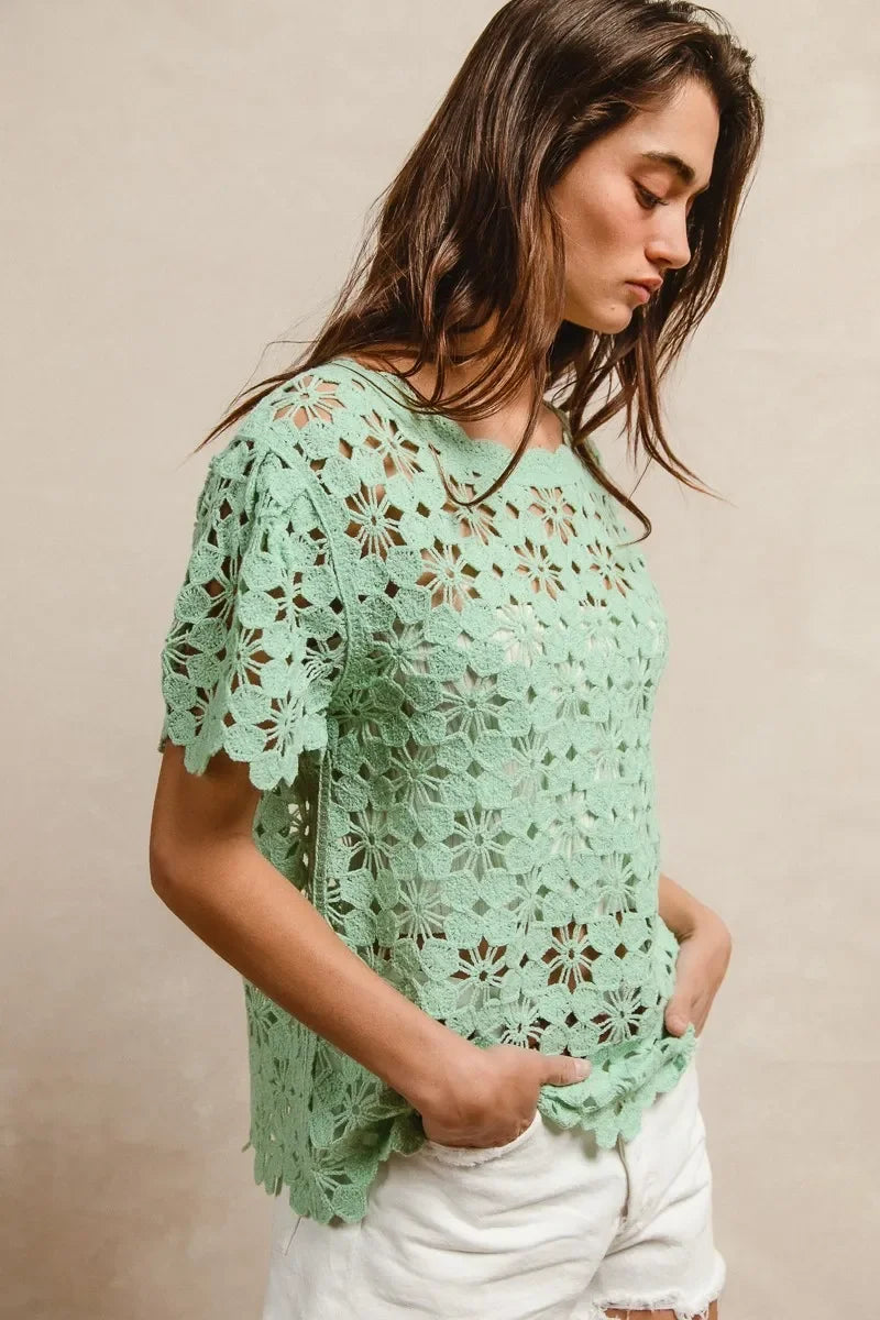 Openwork Crochet Short Sleeve Knit Top - Eva's Edition