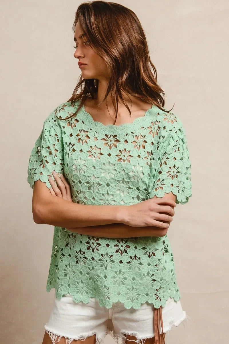 Openwork Crochet Short Sleeve Knit Top - Eva's Edition
