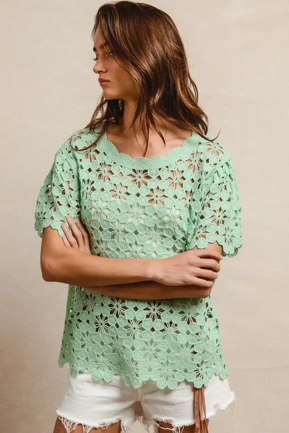 Openwork Crochet Short Sleeve Knit Top - Eva's Edition