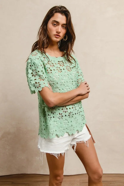 Openwork Crochet Short Sleeve Knit Top - Eva's Edition