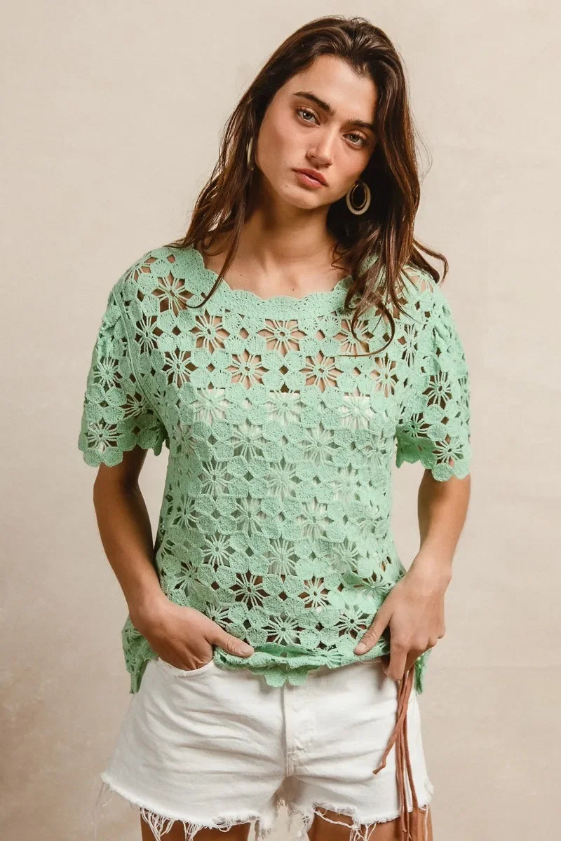 Openwork Crochet Short Sleeve Knit Top - Eva's Edition